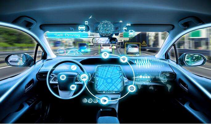 Molex创新的ADAS和自动驾驶环境传感技术
